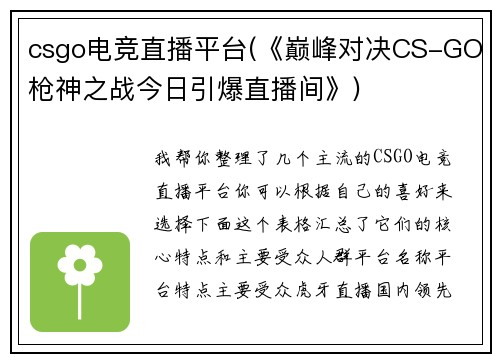 csgo电竞直播平台(《巅峰对决CS-GO枪神之战今日引爆直播间》)